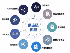 歷時五載終成正果 招商局集團寶灣物流項目正式落戶我區，開啟網絡技術服務新篇章